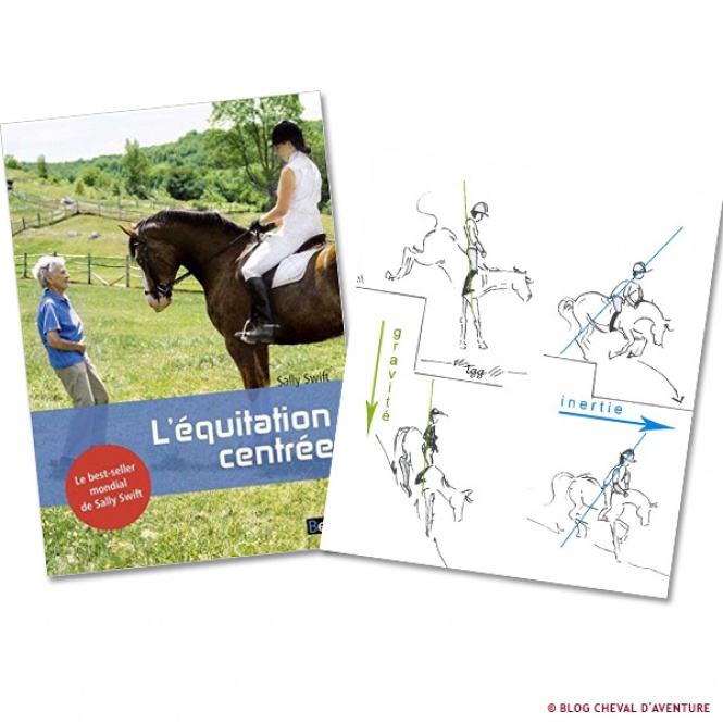 L'équitation centrée, Sally Swift @Blog Cheval d'Aventure
